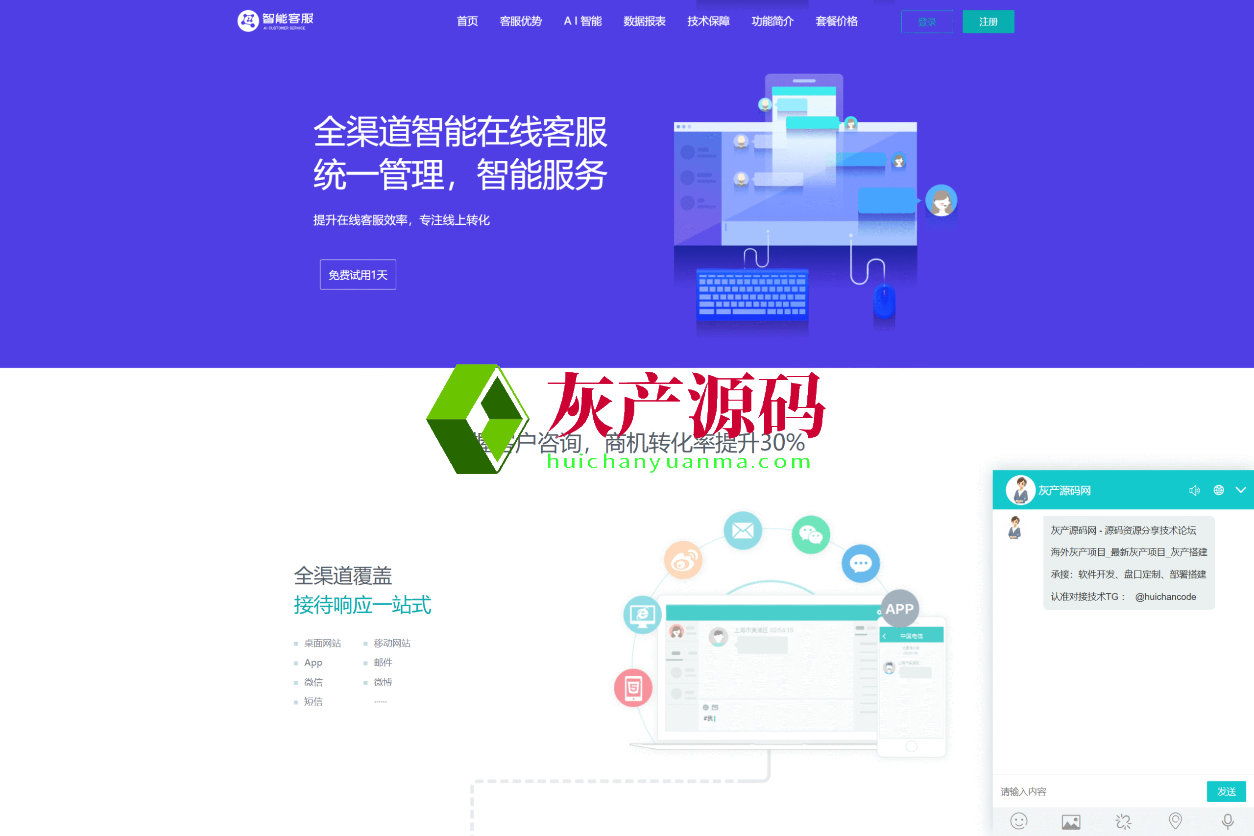 AI智能在线客服多语言多商户不限坐席