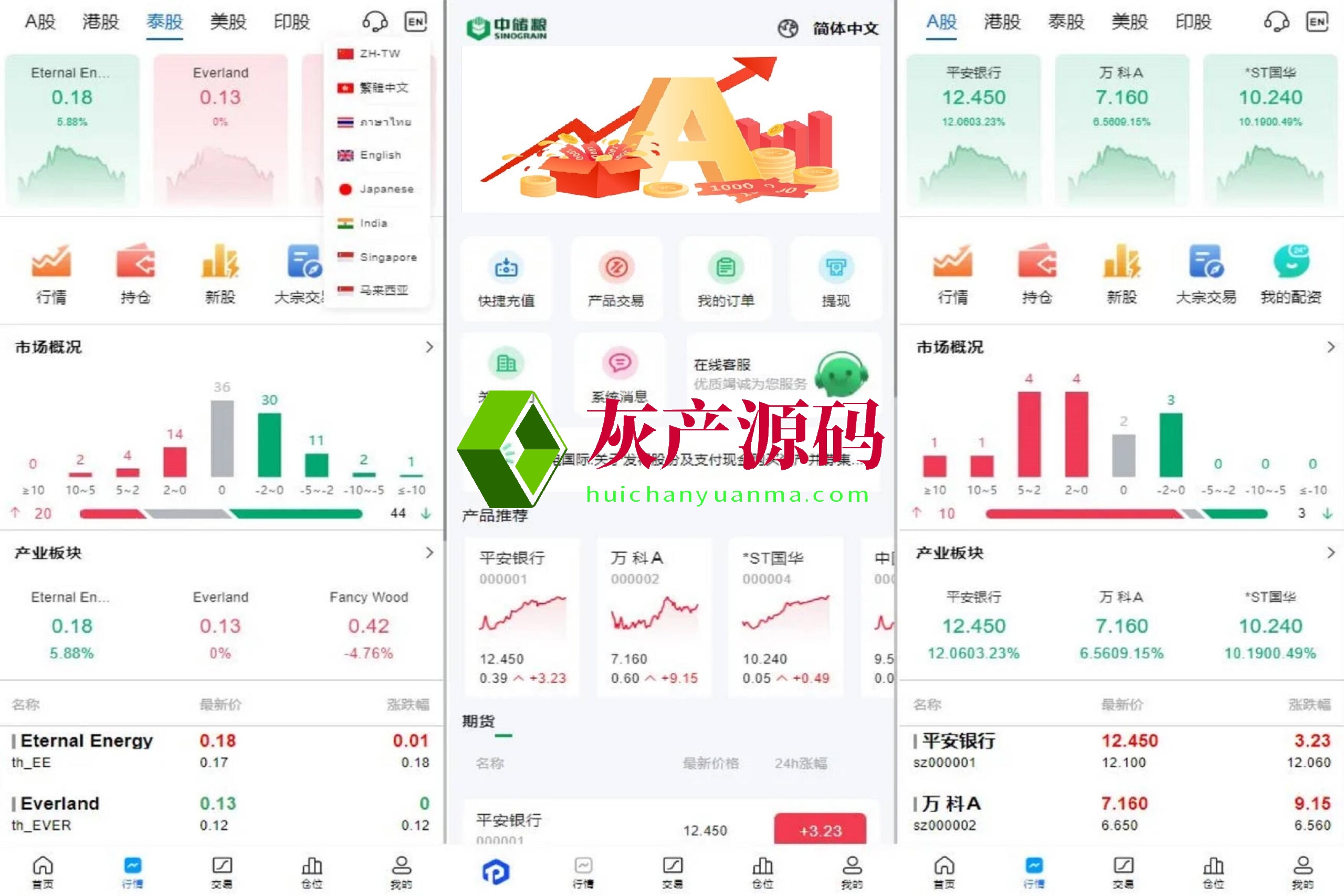 Java多语言股票带打新股配资大宗交易
